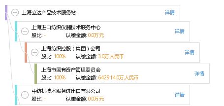 上海立達產品技術服務站 專業(yè)、高效的技術服務保障