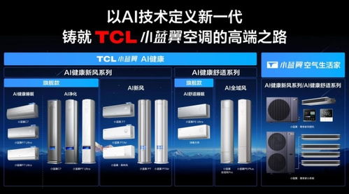 TCL空調「購裝無憂」陽光服務管家全新上線，7大服務全程可視化引領行業(yè)新標準